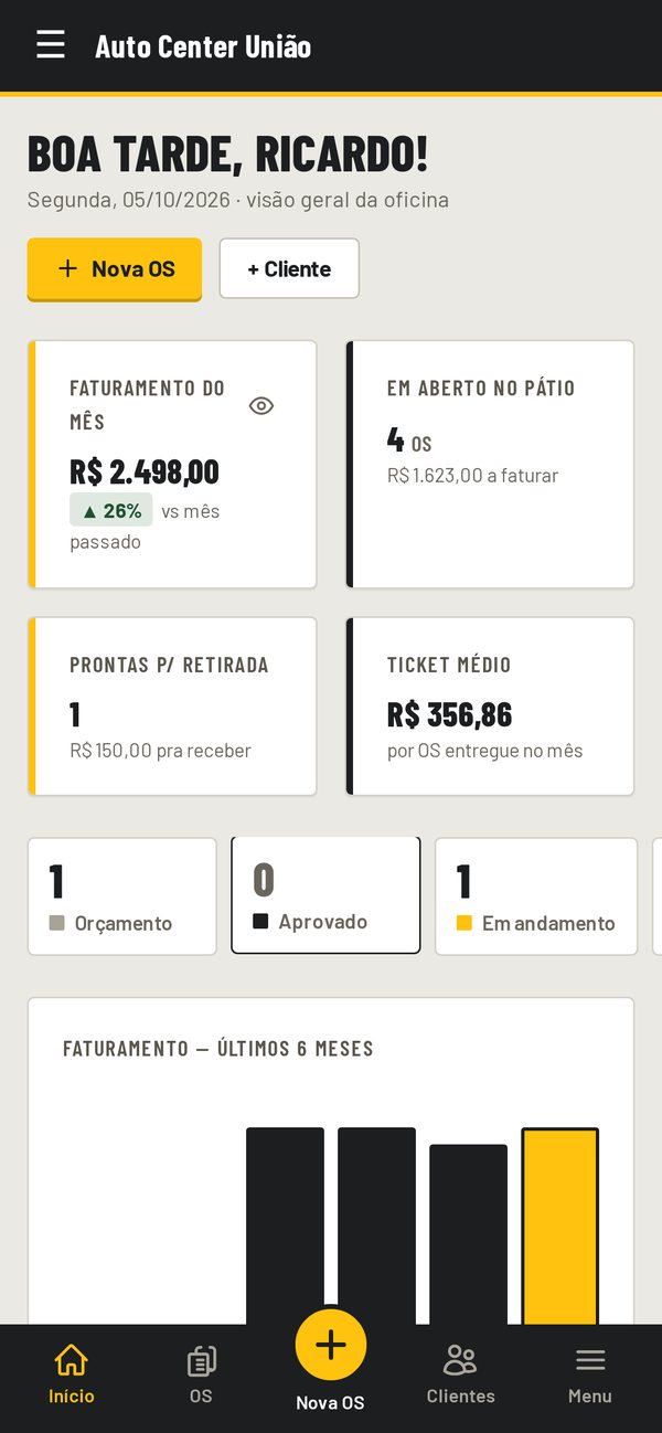Painel no celular